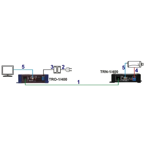 Transformátor video TRN-1/400A