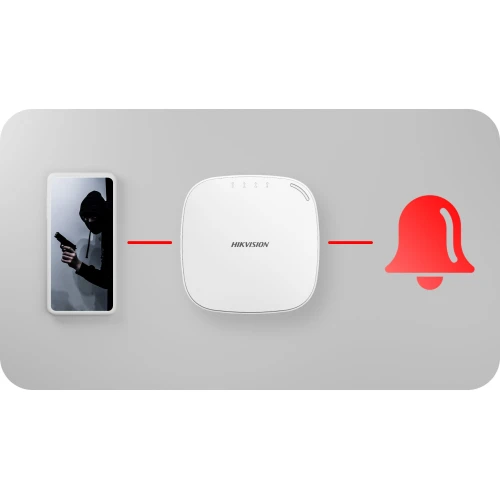 Na zdjęciu znajduje się bezprzewodowy system alarmowy Hikvision, składający się z centralnej jednostki w białym kolorze. Obok widoczne są ikony przedstawiające telefon z aplikacją oraz czerwoną ikonę dzwonka alarmowego.