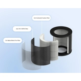 Vzduchový filtr pro čističku vzduchu EZVIZ CS-EB-FILTER002