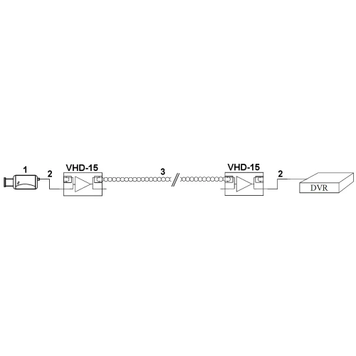 Opakovač VHD-15 AHD, HD-CVI, HD-TVI zesilovač signálu