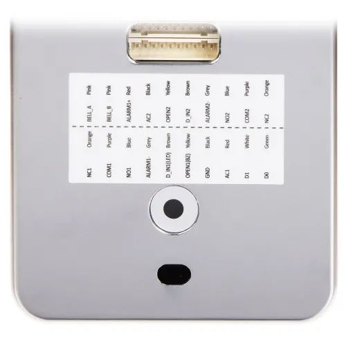 Zdjęcie przedstawia zbliżenie na panel złącza z opisem pinów, umieszczony na srebrnym tle. Na panelu widoczna jest tabela z oznaczeniami kolorów i funkcji poszczególnych pinów.