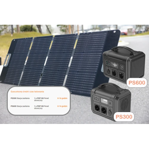 Přenosný solární panel EZVIZ 100W PSP100