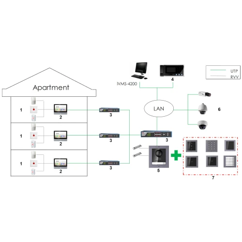 Dveřní vstupní systém DAHUA IP s PoE, Wi-Fi, monitorem VTH2621GW-WP a panelem VTO2311R-WP