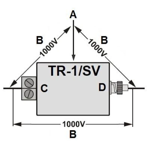 Video transformátor TR-1/SV optický oddělovač