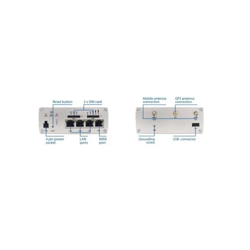 Teltonika RUTX09 | Profesionální průmyslový 4G LTE router | Cat 6, Dual Sim, 1x Gigabit WAN, 3x Gigabit LAN