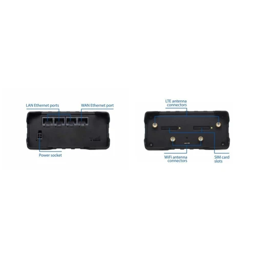 Teltonika RUT950 | 4G LTE router | Globální verze, Cat.4, WiFi, Dual Sim, 1x WAN, 3x LAN, RUT950 V022C0