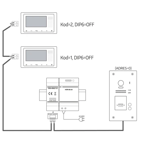Videovrátný systém EURA VDP-72A5/P "2EASY" - Dvoučlenný, 2x LCD 4,3", bílý, unikátní bezkontaktní čtečka 125 kHz, montáž pod omítku