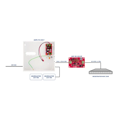 Zasilacz buforowy SMPS 24V ATTE 3A 72W AUPS-70-240-F