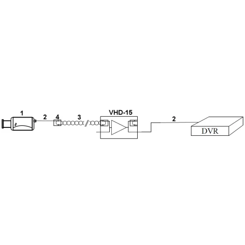 Opakovač VHD-15 AHD, HD-CVI, HD-TVI zesilovač signálu